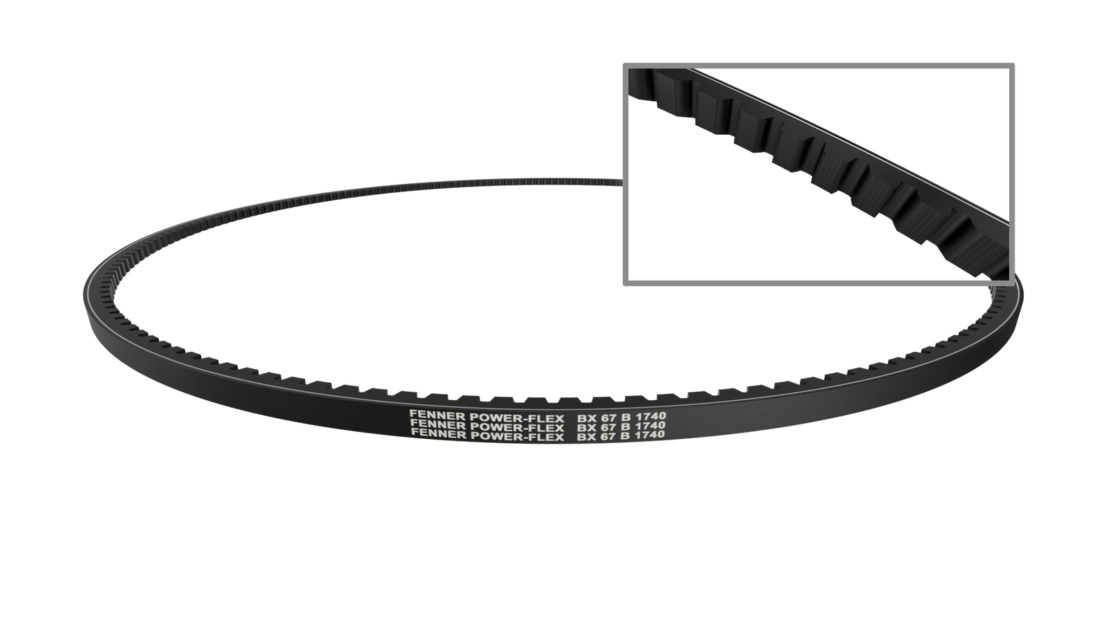 Cogged Belts